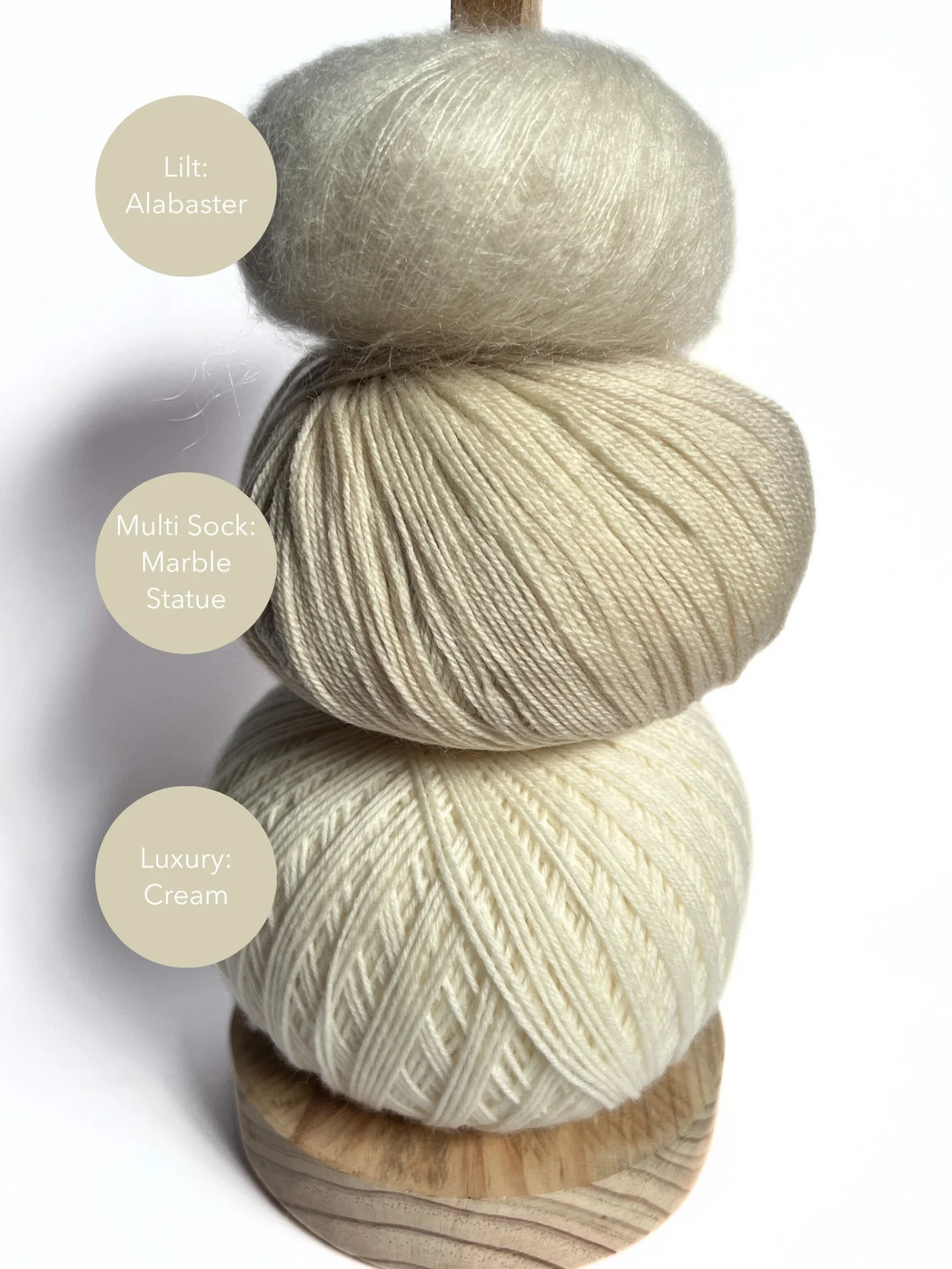 The Isabella Top-Down Yoke Jumper - Womens Knitting Pattern | PT 8706 - Image 10